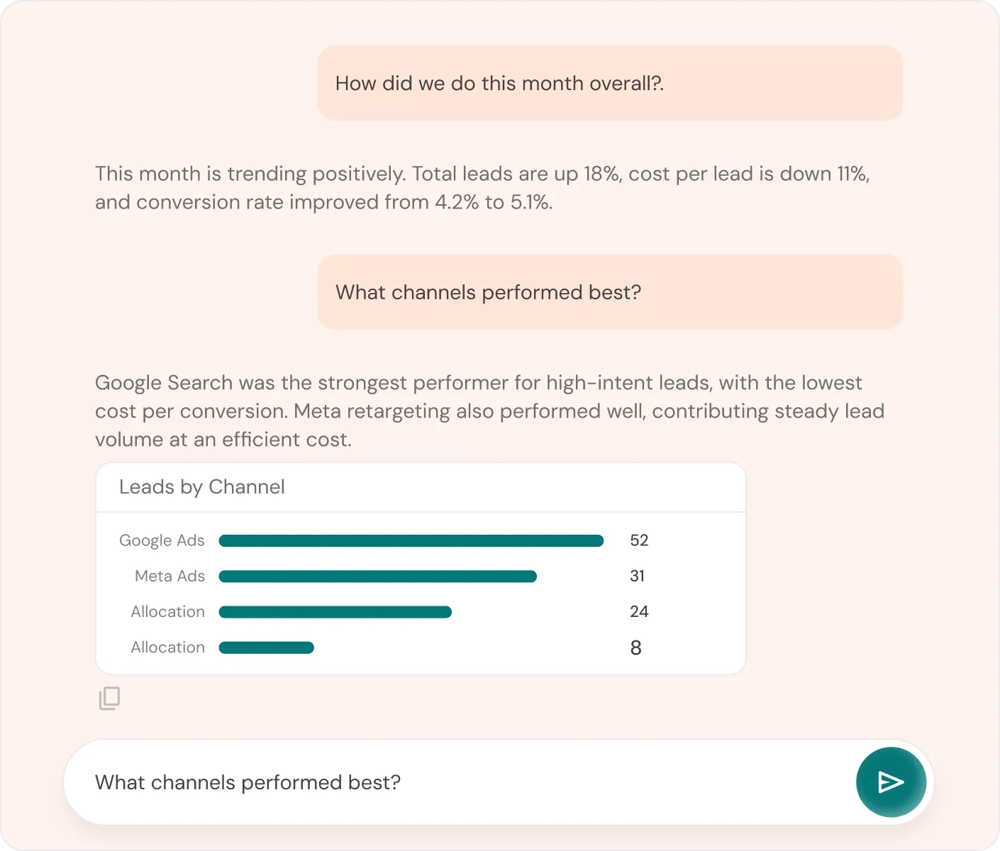 SproutMe Companion - AI marketing assistant SproutMe Companion - AI marketing assistant