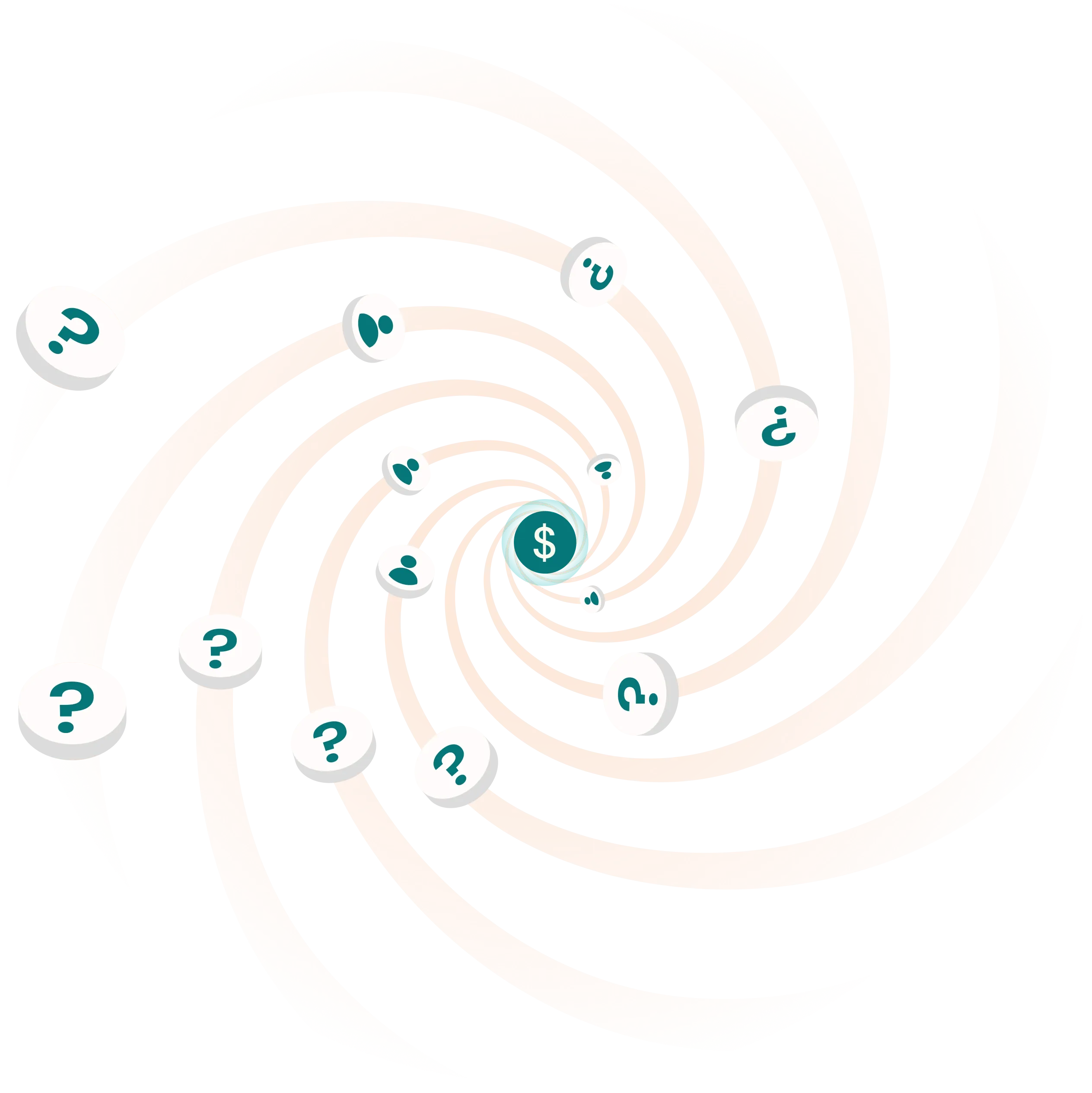 SproutMe growth funnel illustration SproutMe growth funnel illustration